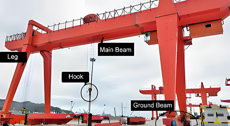 Double Girder Gantry Crane