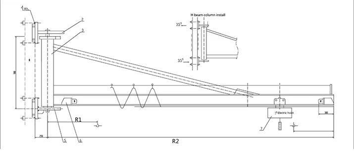 Wall Mounted Jib Cranes